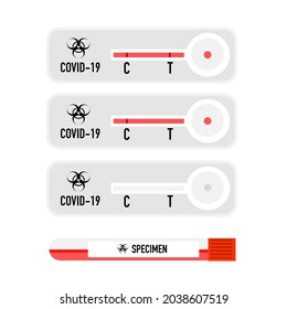 Rapid antigen test kid for COVID-19 detection.