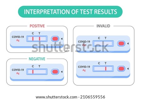 rapid antigen test kit nasal covid-19 test in person or at home The concept of home quarantine prevents the spread of the virus.