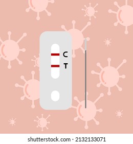 Rapid Antigen Test kit Set.antigen rapid covid-19 Test. Vector illustration