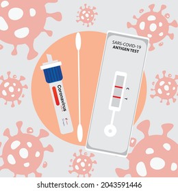 Rapid Antigen Test Kit. Urgent test for COVID within 30-40 minutes.