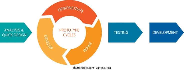 Rapid Application Development, Vector Icon