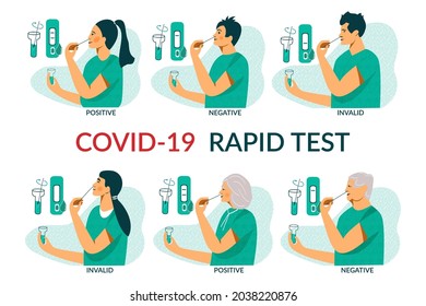 Rapid COVID-19 antigen testing for adult, elderly and children. Corona virus nasal pcr swab rapid test. People themself make test for coronavirus at home. Flat vector illustration isolated on white