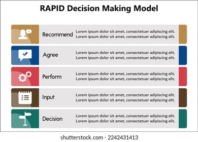 Modelo RÁPIDO de toma de decisiones con iconos en una plantilla Infográfica. Recomendar, aceptar, realizar, introducir, decidir. 