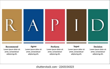 RAPID Decision-making Model with icons in an Infographic template. Recommend, Agree, perform, input, decide. 