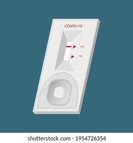 Schnell negatives COVID-19-Testergebnis, Vektorgrafik