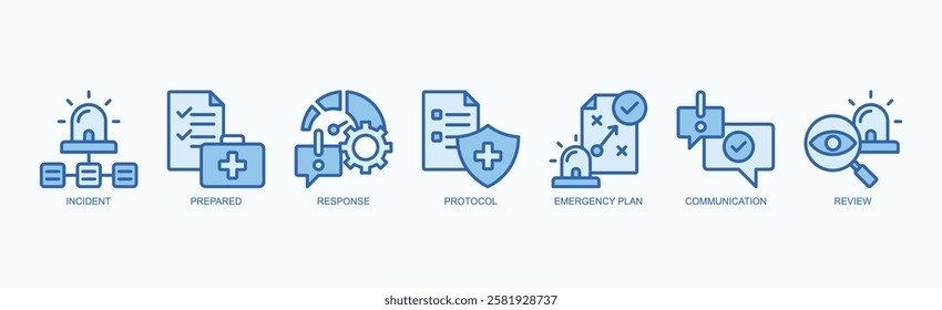 Rapid Resolve Icon Set Isolated Vector Illustration Concept With Icon Of Incident, Prepared, Response, Protocol, Emergency Plan, Communication, Review In Blue Style