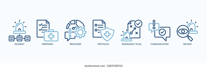 Rapid Resolve Icon Set Isolated Vector Illustration Concept With Icon Of Incident, Prepared, Response, Protocol, Emergency Plan, Communication, Review In Two Color Outline Style