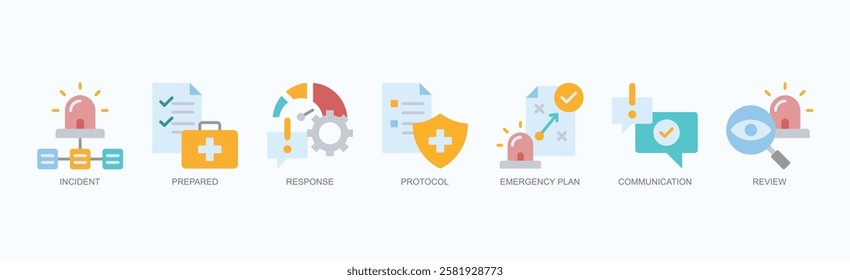 Rapid Resolve Icon Set Isolated Vector Illustration Concept With Icon Of Incident, Prepared, Response, Protocol, Emergency Plan, Communication, Review In Flat Style