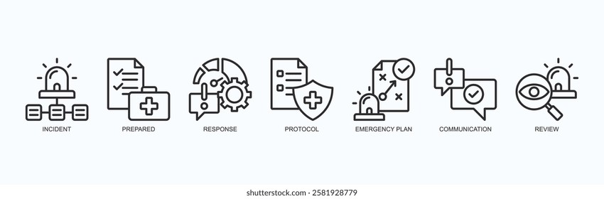 Rapid Resolve Icon Set Isolated Vector Illustration Concept With Icon Of Incident, Prepared, Response, Protocol, Emergency Plan, Communication, Review In Outline Style