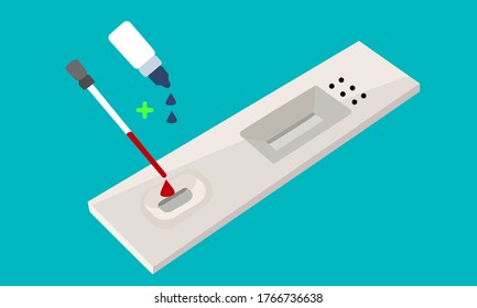prueba rápida para descubrir el sistema inmunitario y averiguar si tiene un virus o no