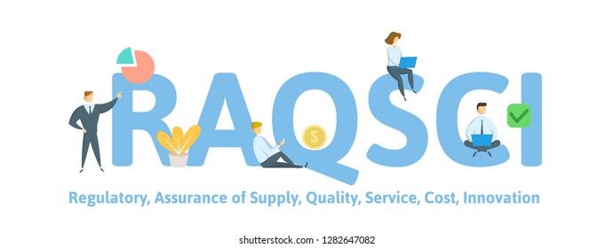 RAQSCI model. Concept with keywords, letters and icons. Colored flat vector illustration. Isolated on white background.
