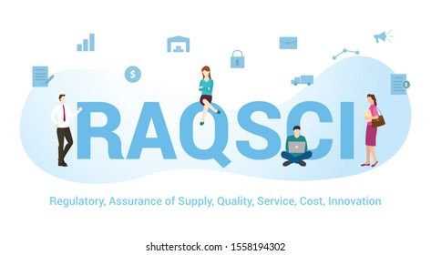 raqsci regulatory, assurance, quality, service, cost, innovation concept with big word or text and team people with modern flat style - vector