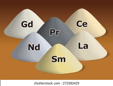 Rare Earth Elements(REE) Image Illustration 