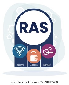 RAS - Servicio de acceso remoto. concepto de negocios de siglas. concepto de ilustración vectorial con palabras clave e iconos. ilustración con iconos para banner web, volante, página de inicio
