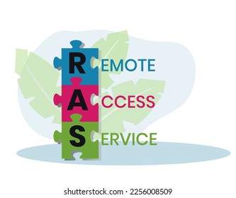 RAS - Remote Access Service. acronym business concept. vector illustration concept with keywords and icons. lettering illustration with icons for web banner, flyer, landing page