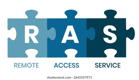 RAS - Remote Access Service. acronym business concept. vector illustration concept with keywords and icons. lettering illustration with icons for web banner, flyer, landing page