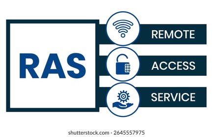 RAS - Remote Access Service. acronym business concept. vector illustration concept with keywords and icons. lettering illustration with icons for web banner, flyer, landing page