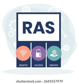 RAS - Remote Access Service. acronym business concept. vector illustration concept with keywords and icons. lettering illustration with icons for web banner, flyer, landing page