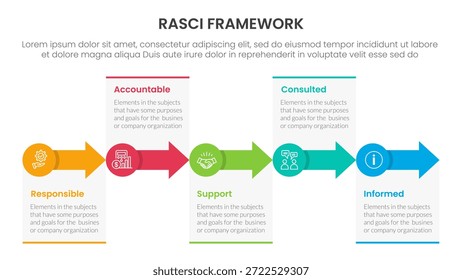 RASCI framework infographic template banner with small circle and arrow right direction with 5 point list information for slide presentation vector
