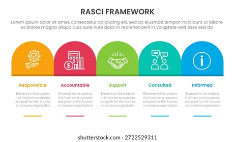 Anuncio de Plantilla de infografía de marco RASCI con tabla de encabezado de caja redonda dirección derecha con información de lista de 5 puntos para Vector de presentación de diapositivas