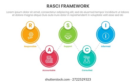 Anuncio de Plantilla de infografía de marco RASCI con círculo grande enlazado hacia arriba y hacia abajo con información de lista de 5 puntos para Vector de presentación de diapositivas