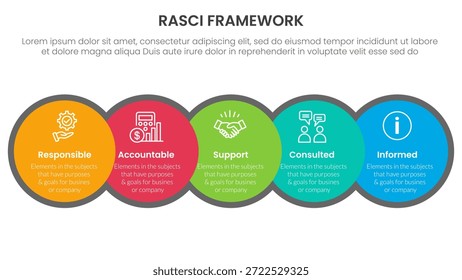 Anuncio de Plantilla de infografía de marco RASCI con big circle venn blending y dirección Horizontal derecha con información de lista de 5 puntos para Vector de presentación de diapositivas