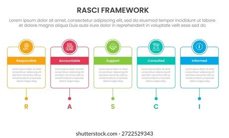 RASCI framework infographic template banner with horizontal timeline with outline box and circle header badge with 5 point list information for slide presentation vector