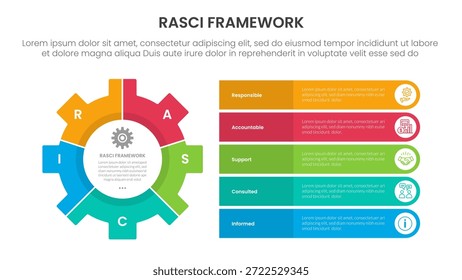 Banner modelo infográfico de estrutura RASCI com grande engrenagem e informações de pilha retângulo redondo com lista de 5 pontos informações para slide apresentação vetor