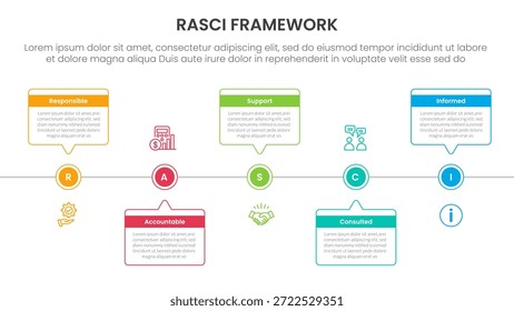 RASCI framework infographic template banner with timeline horizontal callout box with circle point with 5 point list information for slide presentation vector