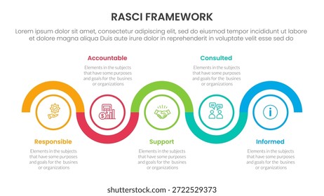 Anuncio de Plantilla de infografía de marco RASCI con círculo de línea de tiempo arriba y abajo Horizontal con información de lista de 5 puntos para Vector de presentación de diapositivas