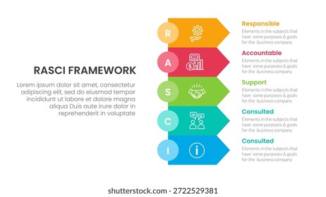 Banner de modelo de infográfico de estrutura RASCI com pilha de seta retangular com informações de lista de 5 pontos para o vetor de apresentação de slide