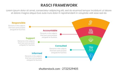 RASCI Framework infographische Schablone Banner mit Trichter Biegung rund v Form und Linie Netzwerk mit 5-Punkt-Liste Informationen für Folie Präsentation Vektor
