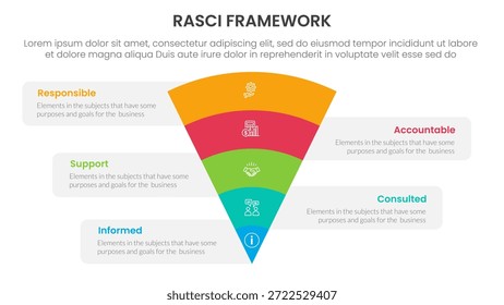 RASCI Framework infographische Schablone Banner mit Trichter Biegung auf der Mitte mit 5-Punkt-Liste Informationen für Folie Präsentation Vektor