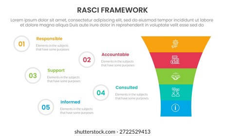 Anuncio de Plantilla de infografía de marco RASCI con forma de v de encogimiento de embudo con información de lista de 5 puntos para Vector de presentación de diapositivas
