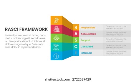 RASCI framework infographic template banner with creative box table shadow 3d style with 5 point list information for slide presentation vector