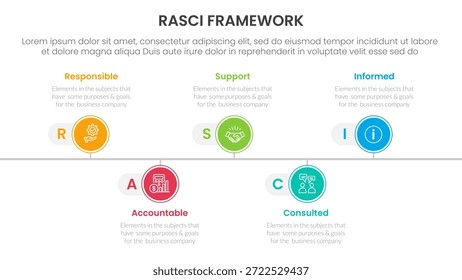 Anuncio de Plantilla de infografía de marco RASCI con línea de tiempo Punto circular Dirección derecha con información de lista de 5 puntos para Vector de presentación de diapositivas