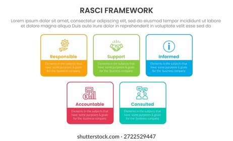Anuncio de la Plantilla de la infografía del marco de RASCI con el contorno cuadrado de la caja del rectángulo con la información de la lista de 5 puntos para el Vector de presentación de la diapositiva