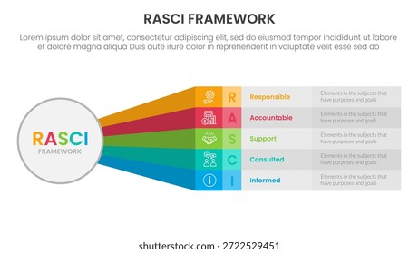 RASCI framework infographic template banner with big circle and rainbow long rectangle shape with 5 point list information for slide presentation vector