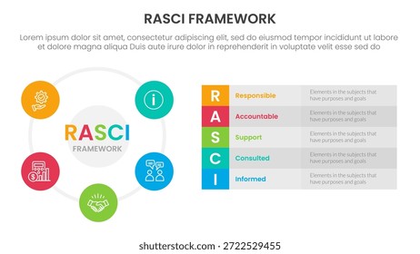 Anuncio de Plantilla de infografía de marco RASCI con ciclo de círculo grande y descripción de caja larga con información de lista de 5 puntos para Vector de presentación de diapositivas