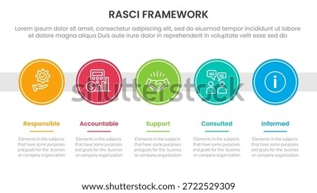 RASCI framework infographic template banner with big circle timeline right direction horizontal with 5 point list information for slide presentation vector