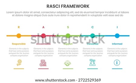 RASCI framework infographic template banner with timeline small circle point horizontal with 5 point list information for slide presentation vector