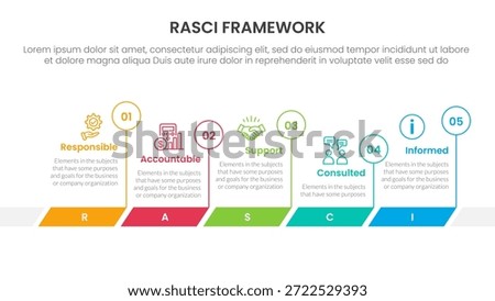 RASCI framework infographic template banner with timeline horizontal outline circle with 5 point list information for slide presentation vector