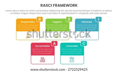 RASCI framework infographic template banner with big box table outline header badge with 5 point list information for slide presentation vector