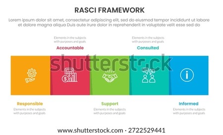 RASCI framework infographic template banner with square box horizontal right direction with 5 point list information for slide presentation vector