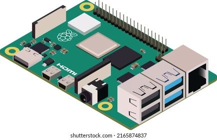 Raspberry Pi for Internet of things