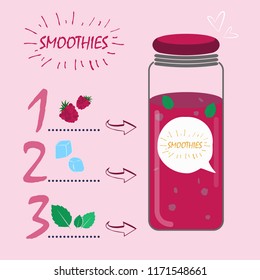 raspberry smoothie recipe