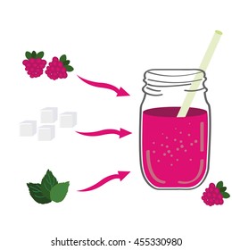 Raspberry Smoothie Recipe. Doodle Style. Cartoon To Go Cup With Different Fruits Smoothies Cocktail. Natural Bio Drink, Healthy Organic Food. Vector Illustration In Flat Style