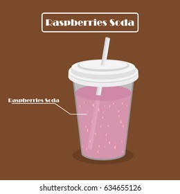 raspberry soda in cup