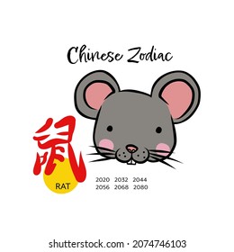 Rat Chinese zodiac with Chinese word mean rat cartoon vector illustration