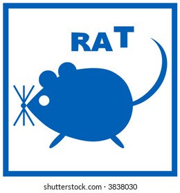 rat, sign of the oriental calendar